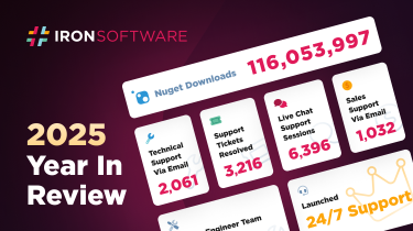 Iron Software 2025: Year In Review